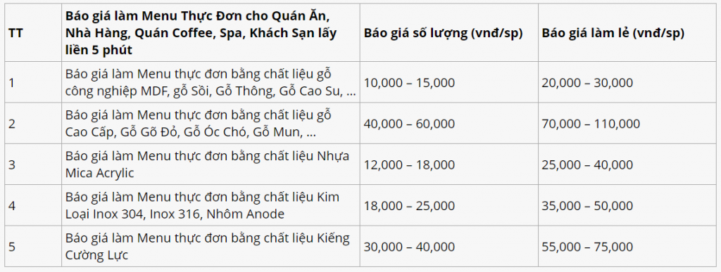 Báo giá dịch vụ làm menu thực đơn quán coffee, quán ăn nhà hàng, spa, khách sạn, quán bar, quán nhậu