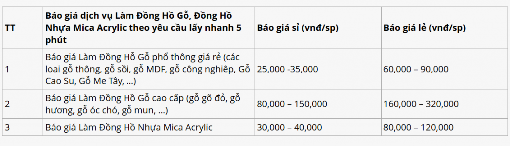 Báo giá dịch vụ làm đồng hồ gỗ đồng hồ nhựa mica acrylic theo yêu cầu tại Sài Gòn, Tphcm, Đà Nẵng, Hải Phòng, Hà Nội, Cần Thơ