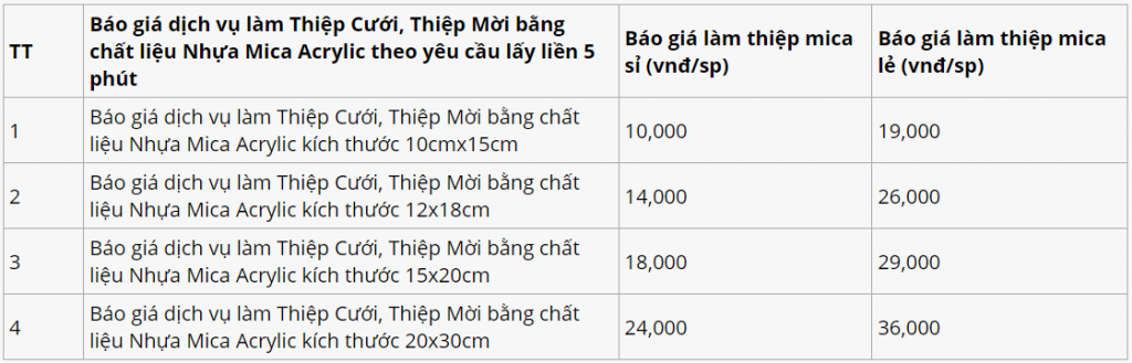 Báo giá dịch vụ làm thiệp cưới thiệp mừng thiệp mời bằng chất liệu nhựa mica acrylic giá rẻ